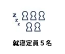 就寝定員5名